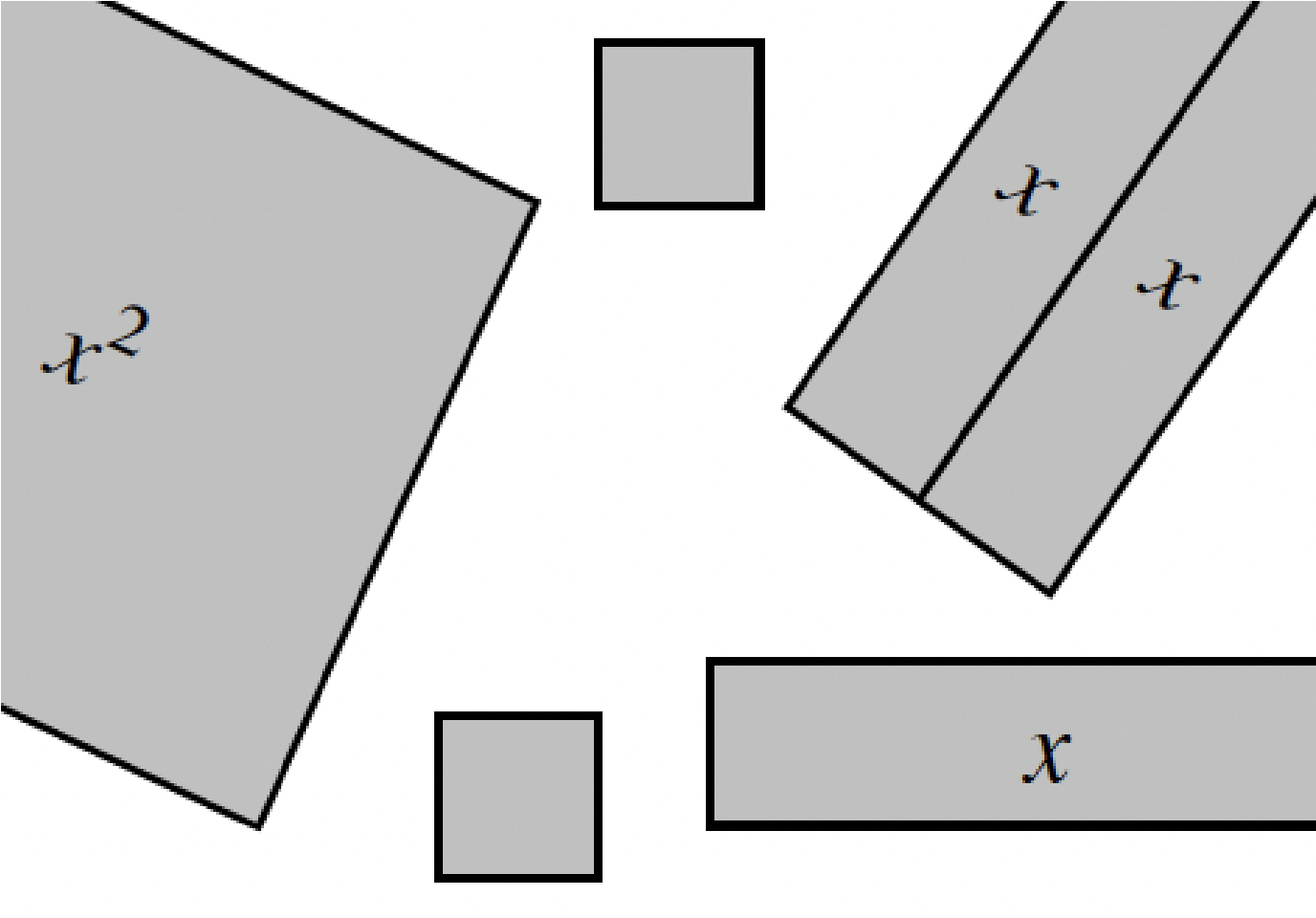 Lessons CPM Educational Program
